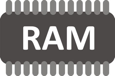 Computer ram clipart 3 - WikiClipArt