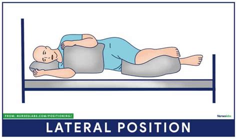 Patient Positioning Guidelines & Nursing Considerations (Cheat Sheet ...