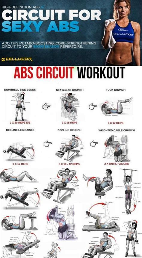 Check out these 10 min workout bodyweight ab exercises and workouts you ...