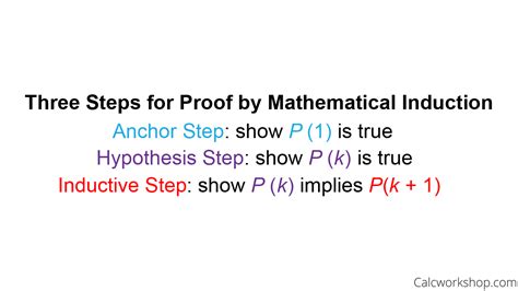 Principle of Mathematical Induction (5 Amazing Examples!)