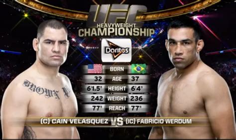 Todas as Lutas Full Fight: Fabricio Werdum vs Cain Velasquez Full Fight ...