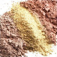 Mineral Makeup Uncovered