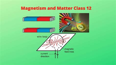 Magnetism and Matter Class 12 Notes - Definition,Facts,Types