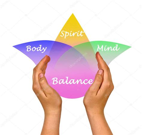 Body, spirit, mind Balance — Stock Photo © vaeenma #38554829