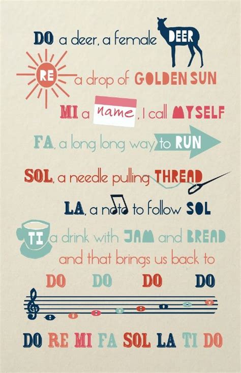 Do Re Mi Fa Sol La Ti Do Art Print by Prelude Posters | Society6 | Fun ...