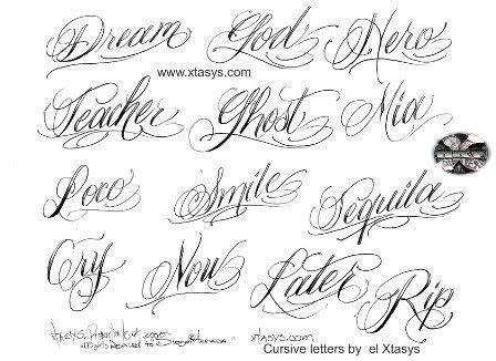 latin tattoo quotes - Recherche Google | Font Styles | Cursive tattoos ...