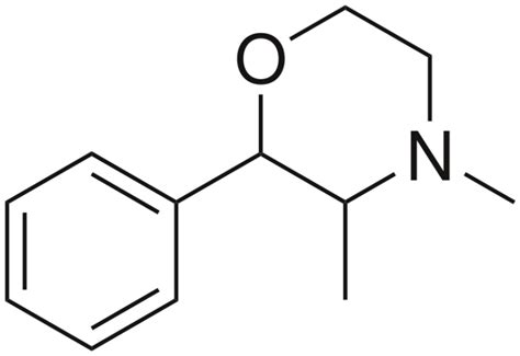 Difference Between Phentermine and Phendimetrazine Tartrate | Compare ...