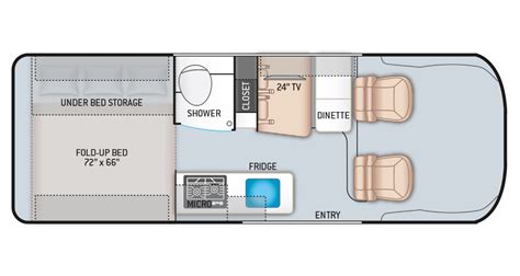 Introducing New Class B RV Floor Plans by Thor Motor Coach | Rv floor ...