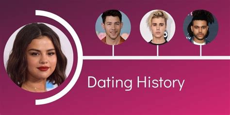 Selena Gomez’s Dating History – A Complete List of Boyfriends | Selena ...