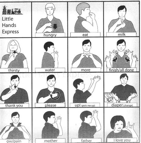 Printable Sign Language Charts | Activity Shelter | Baby sign language ...