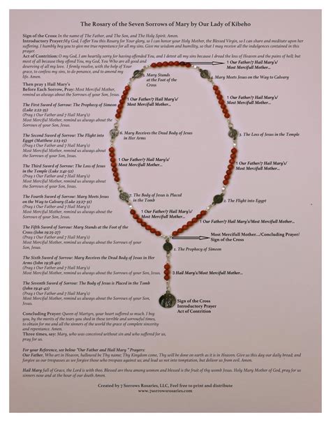 Rosary Of The Seven Sorrows Printable - Printable Templates