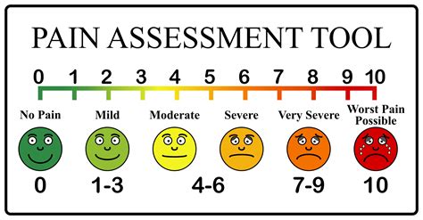 Being Judged: The Swinging Pendulum and Pain Management - Medivizor