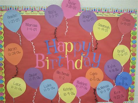 Birthday Bulletin Board Printable - Printable Templates