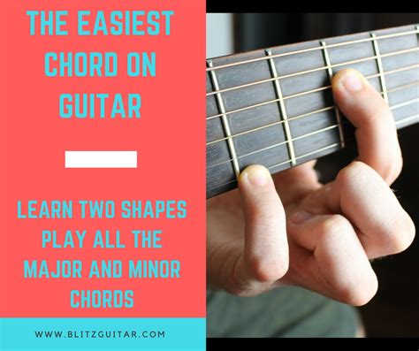 Easy Guitar Chord. Fingerstyle Guitar Lesson for Beginners ...