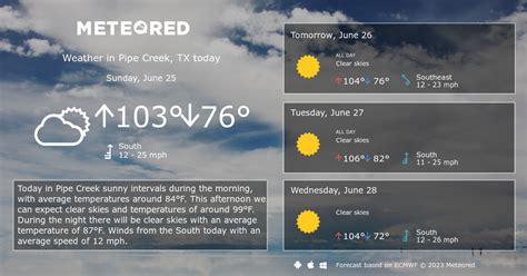 Pipe Creek, TX Weather 14 days - Meteored