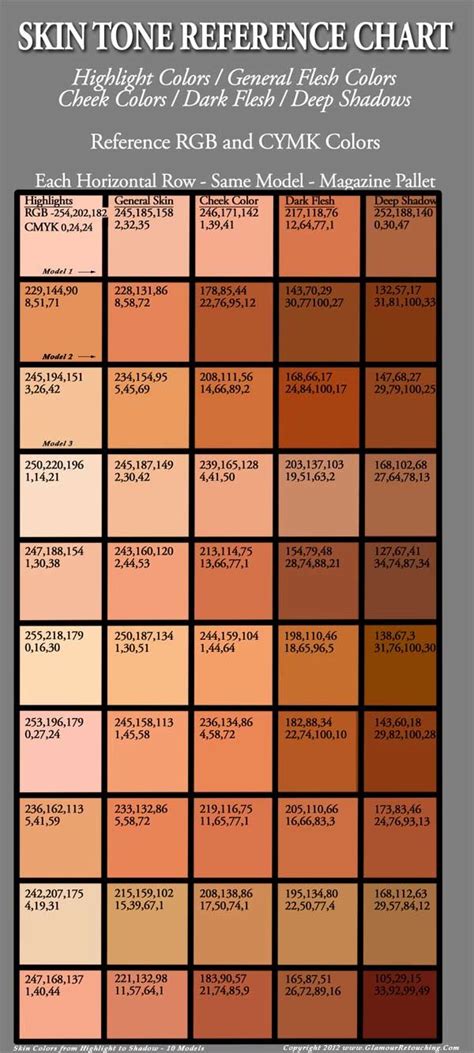 RGB Codes for Hair and Skin | Skin color palette, Skin color chart ...