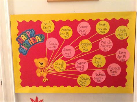 Birthday Bulletin Board Printable