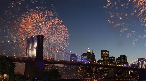 New Year’s Eve fireworks in NYC including where to go and watch