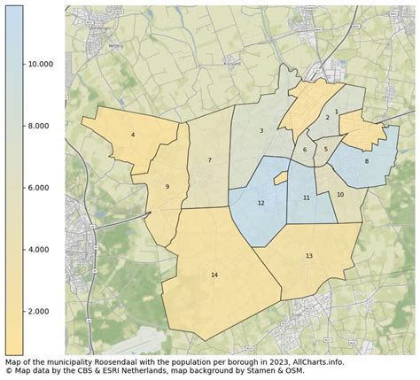 Municipality Roosendaal in figures and charts | AllCharts.info