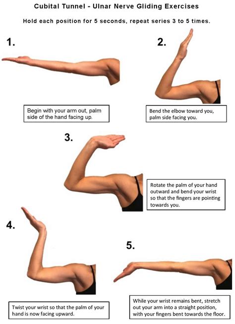 Pin by Lisa Gaughran on Exercise | Ulnar nerve, Nerve pain relief ...