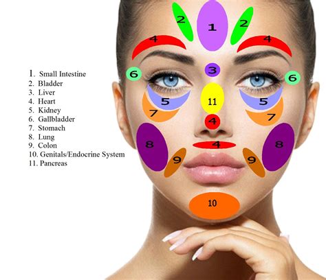 Facial Rejuvenating Reflexology (Booking Deposit) - Obus