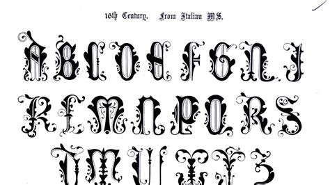 Blackletter - German Calligraphy Alphabet - Calligraph Choices