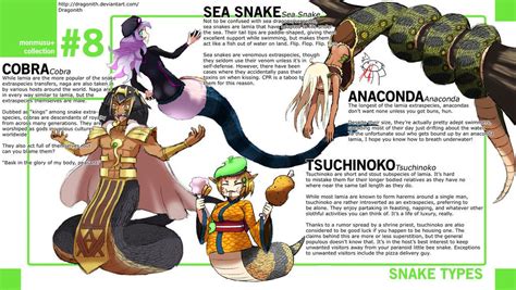 Monster Musume+: Snake Species by Dragonith | Monster musume, Monster ...