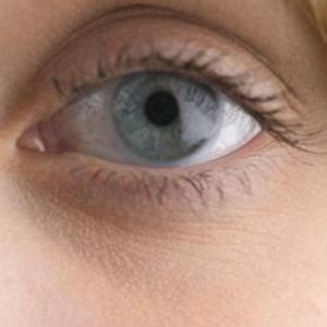 Eye Disease Symptoms – Medical Symptoms Guide