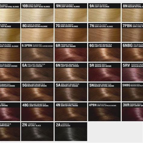 simplefootage: clairol hair color chart professional