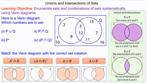 Union and Intersection of Sets - Mr-Mathematics.com