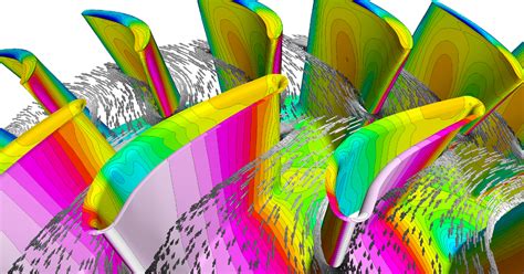 Turbine blade design and optimization | Siemens Software