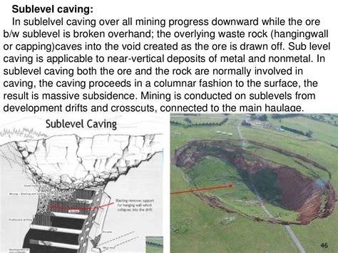 Underground mining methods