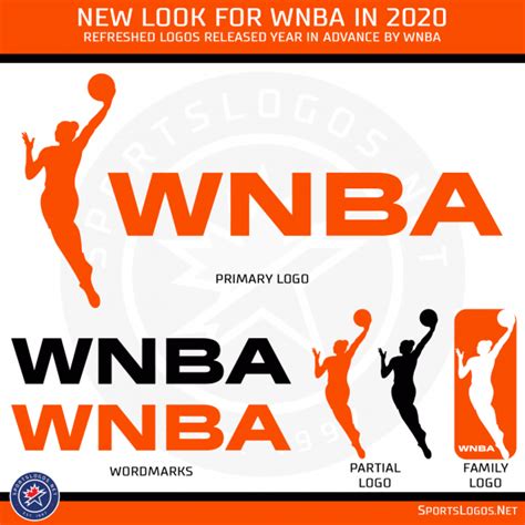 WNBA Unveils New Set of League Logos – SportsLogos.Net News