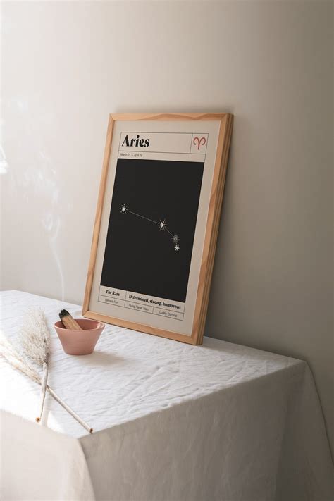 Aries Star Constellation Art Print Zodiac Constellation Wall Art ...