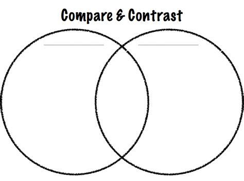 Compare And Contrast Chart