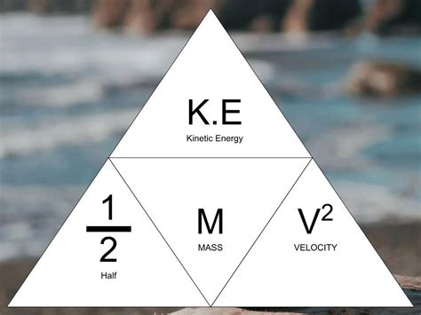 Kinetic energy - ACTIVE KINETIC 1