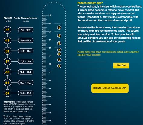 condom size and facts: MY.SIZE: Find your perfect sized condom (or not)