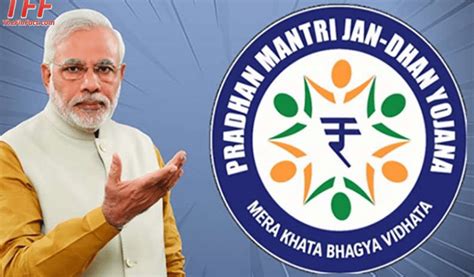 Pradhan Mantri Jan Dhan Yojana: All Information on Pradhan Mantri Jan ...