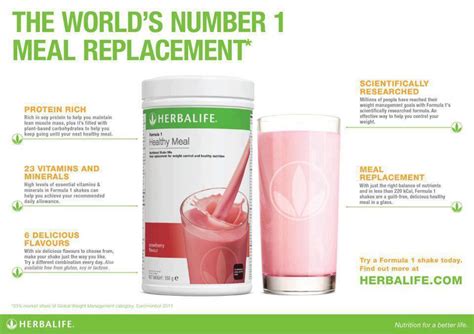 Herbalife Shake Weight Loss Review – Miosuperhealth