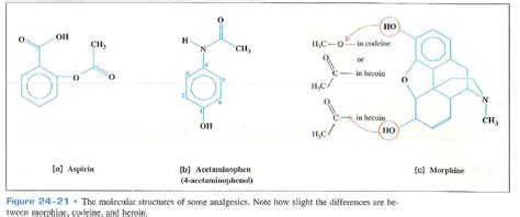 Solved: (a) Write the molecular formula of acetaminophen (see Fig ...