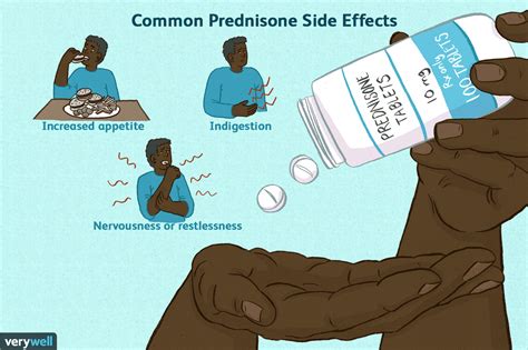 Do Prednisone Side Effects Go Away?