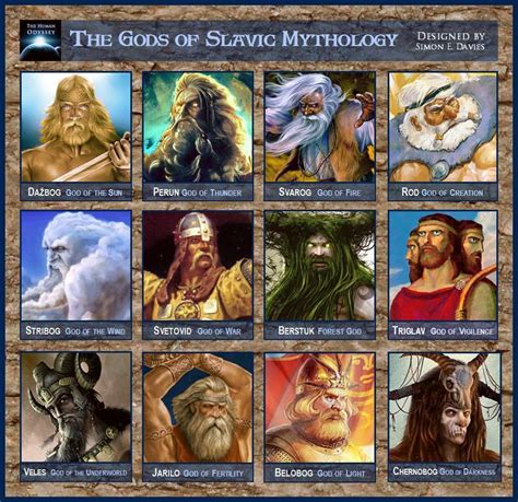 Slavic Gods | Slavic mythology, Mythology, Ancient myths