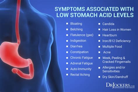 low stomach acid - Google Search