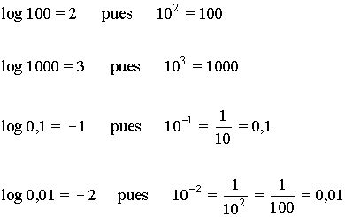 Logaritmos. Logaritmo decimal y neperiano. Propiedades de los ...