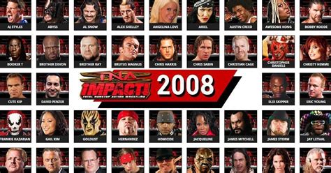 TNA Roster in 2008: Full List of Wrestlers, Teams, Champions