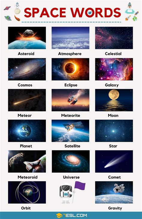 List of Space Words in English with Pictures • 7ESL