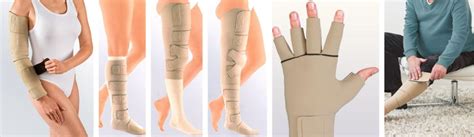 Lymphedema Garments for Swelling & Comfort | Care-Med LTD