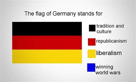 Representation of colours in the German flag : r/HistoryMemes