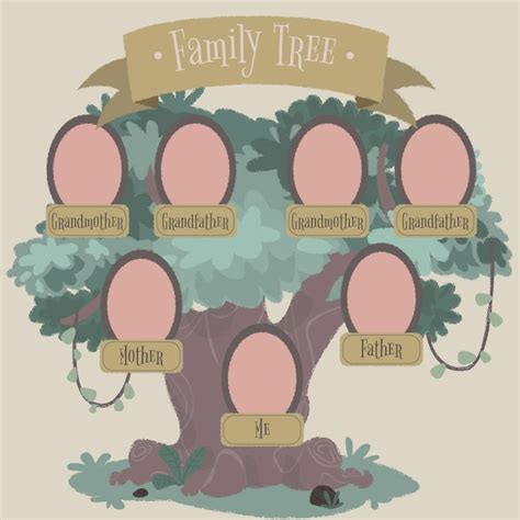 Free Vector | Hand drawn family tree template