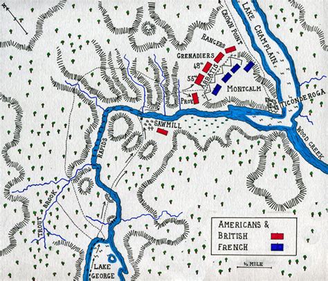 Battle of Fort Ticonderoga 1758